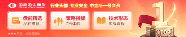 KB资产 国泰君安期货：碳酸锂跌停，上涨行情结束了吗？