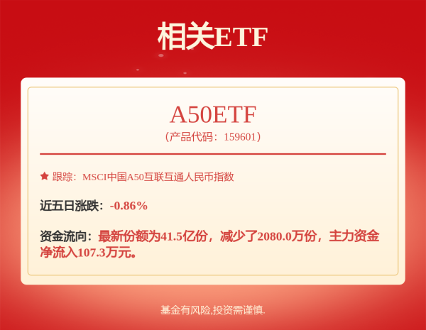 创赢策略 比亚迪(ADR)（BYDDY.US）5月1日收盘报95.14美元/股